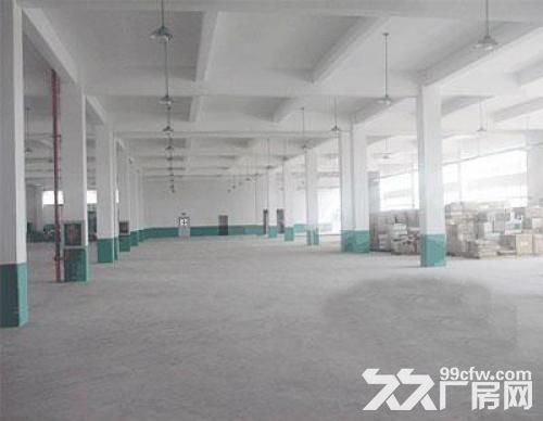 凤起路商业用房或工业用房招租